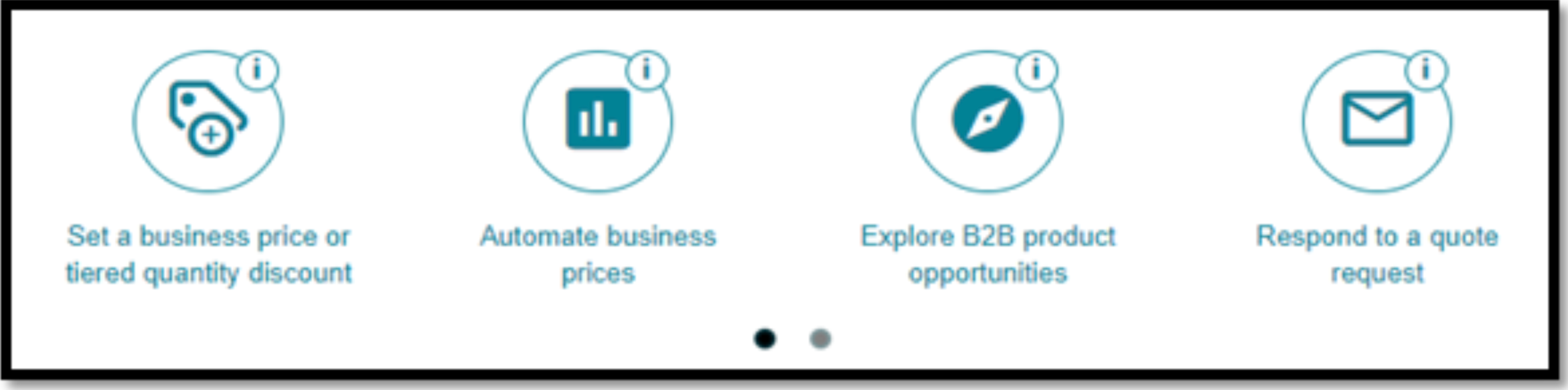 amazon-b2b-central