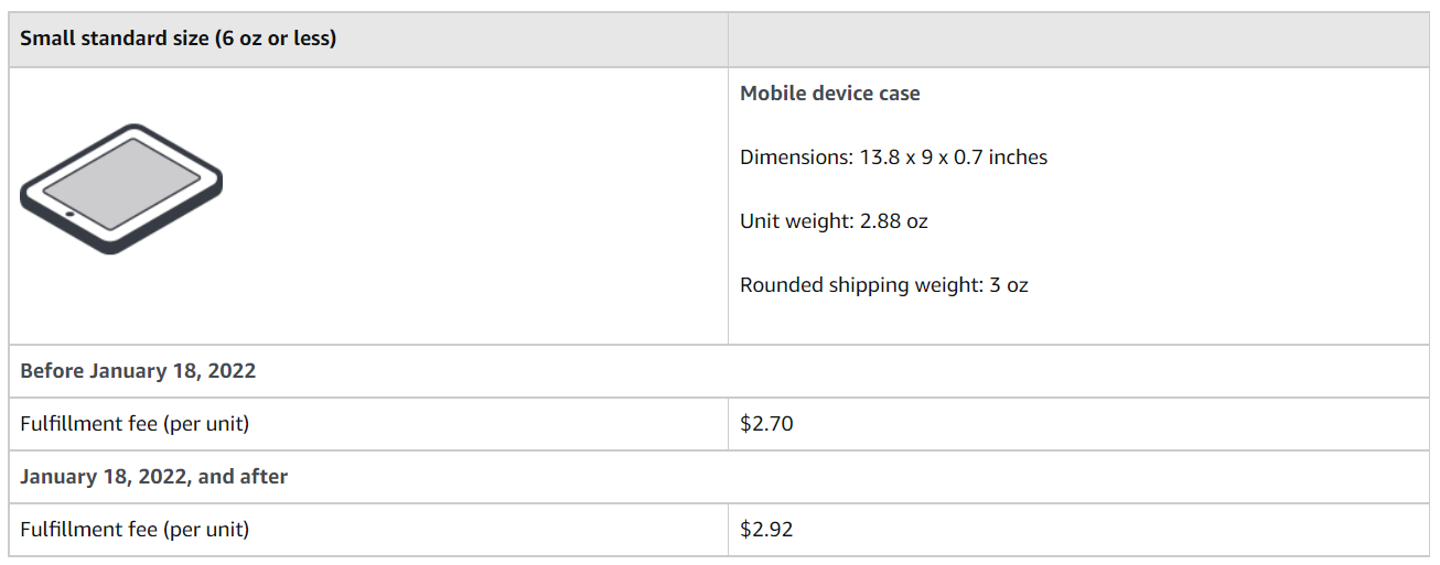 Product-Example