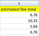 Amazon FBA Fee Report