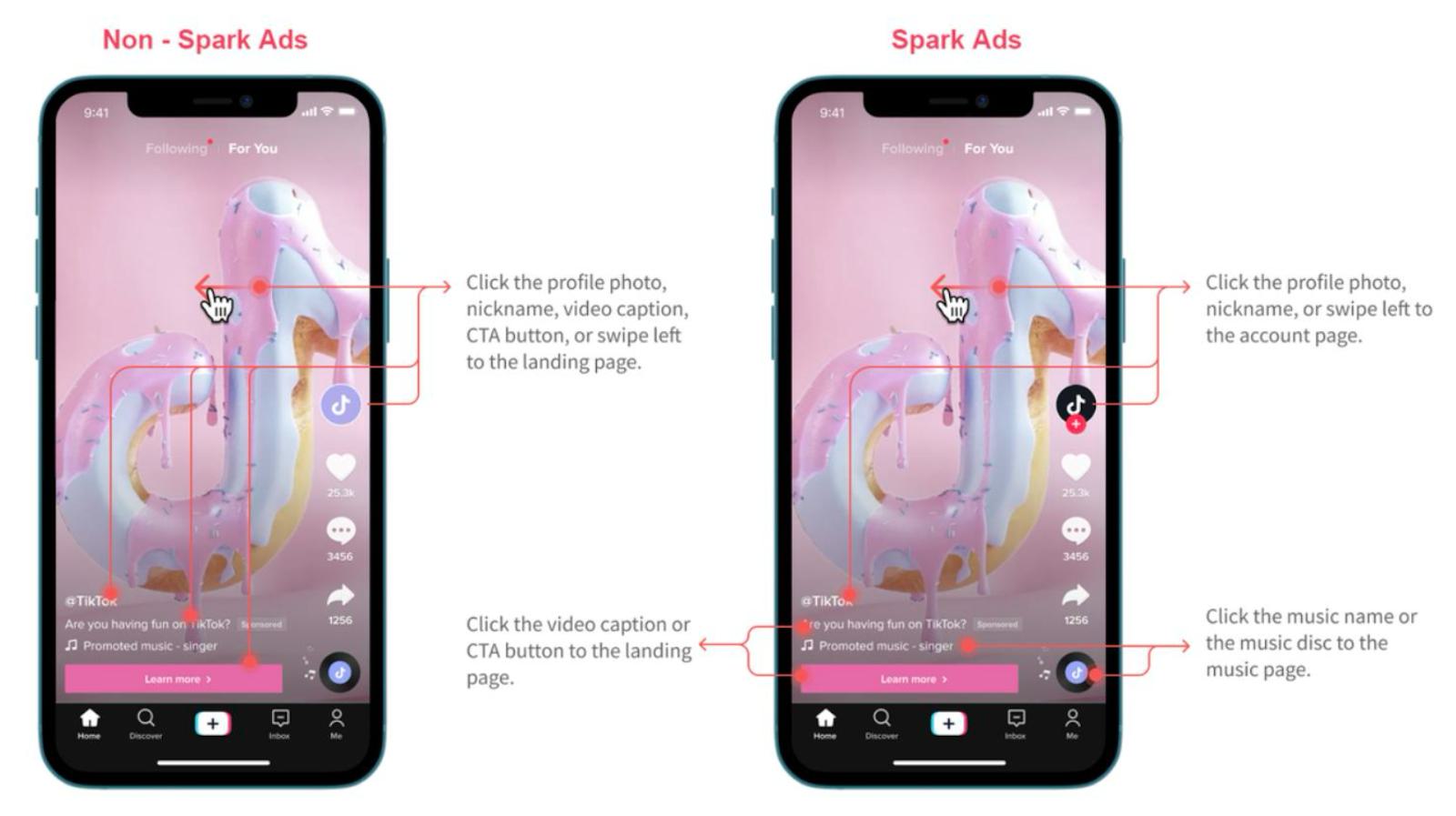 Spark ads