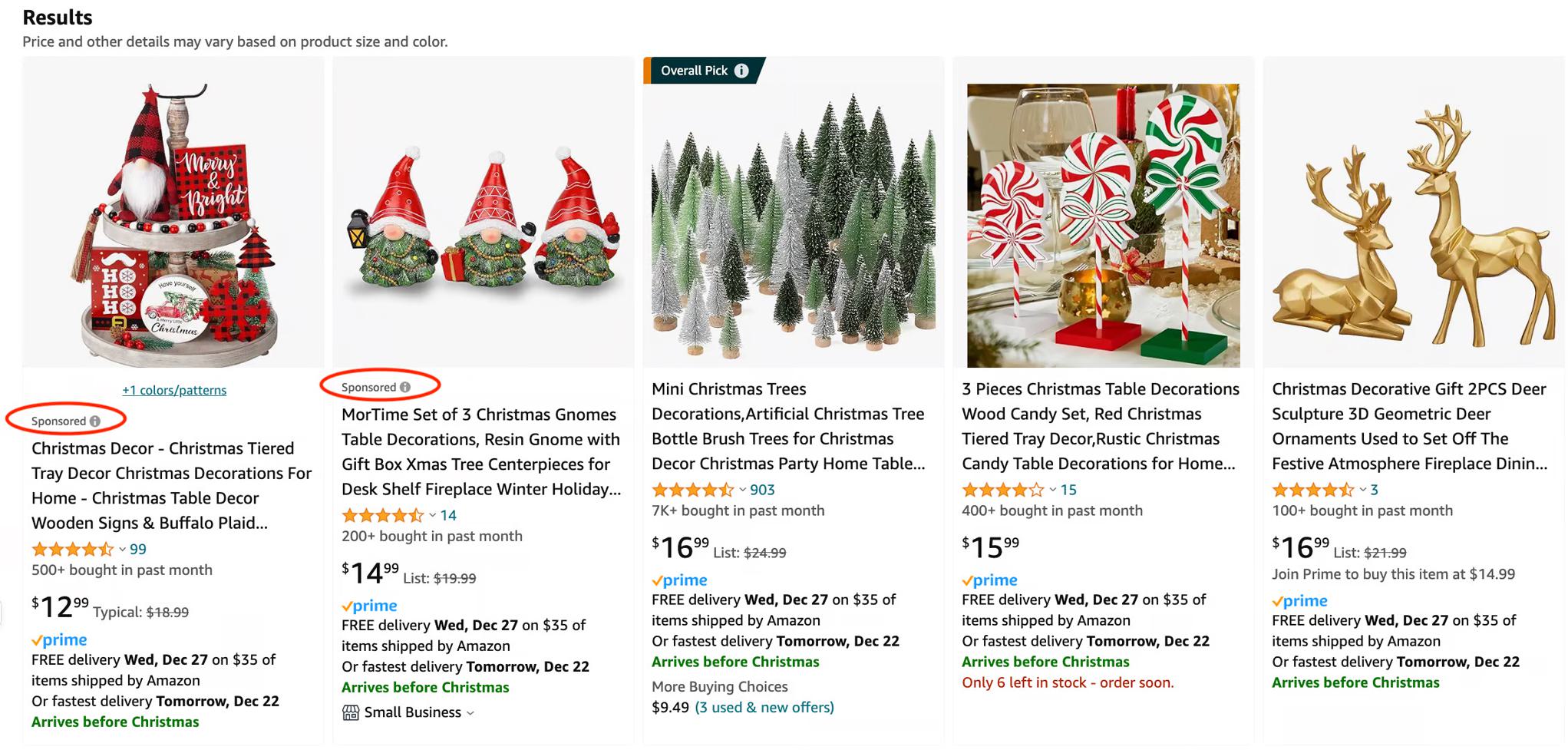 Amazon Sponsored Products ads