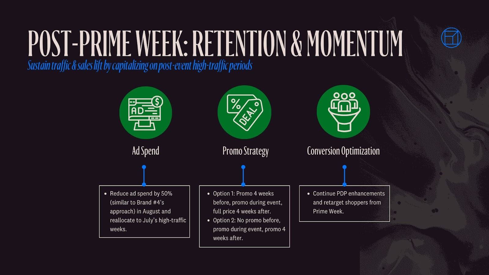 Post-Prime Week