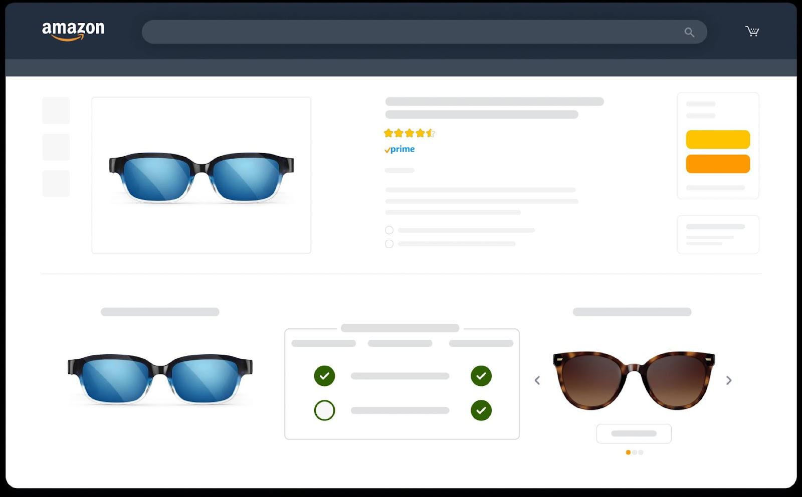 Amazon A+ Content