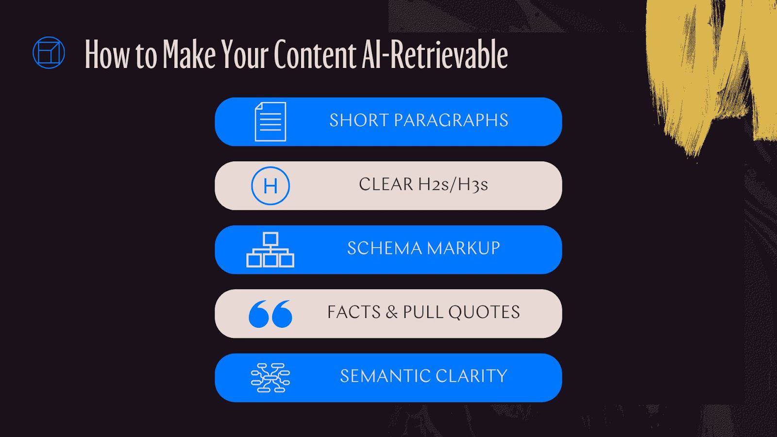 What Content Gets Retrieved by AI Overviews