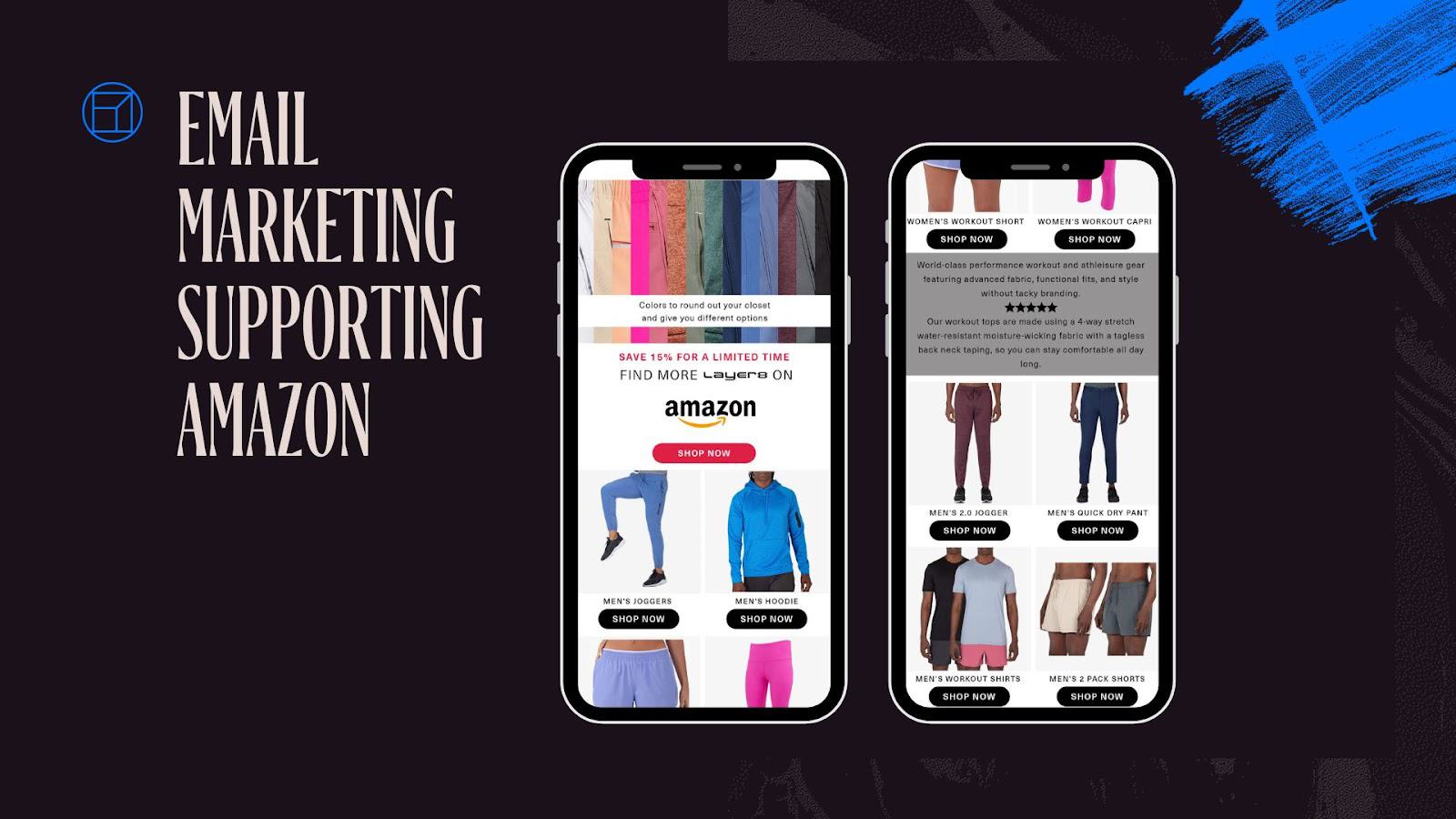 Email and SMS for Amazon Brands