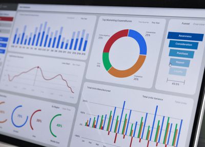 ecommerce strategy guide to Google Ads
