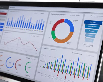ecommerce strategy guide to Google Ads