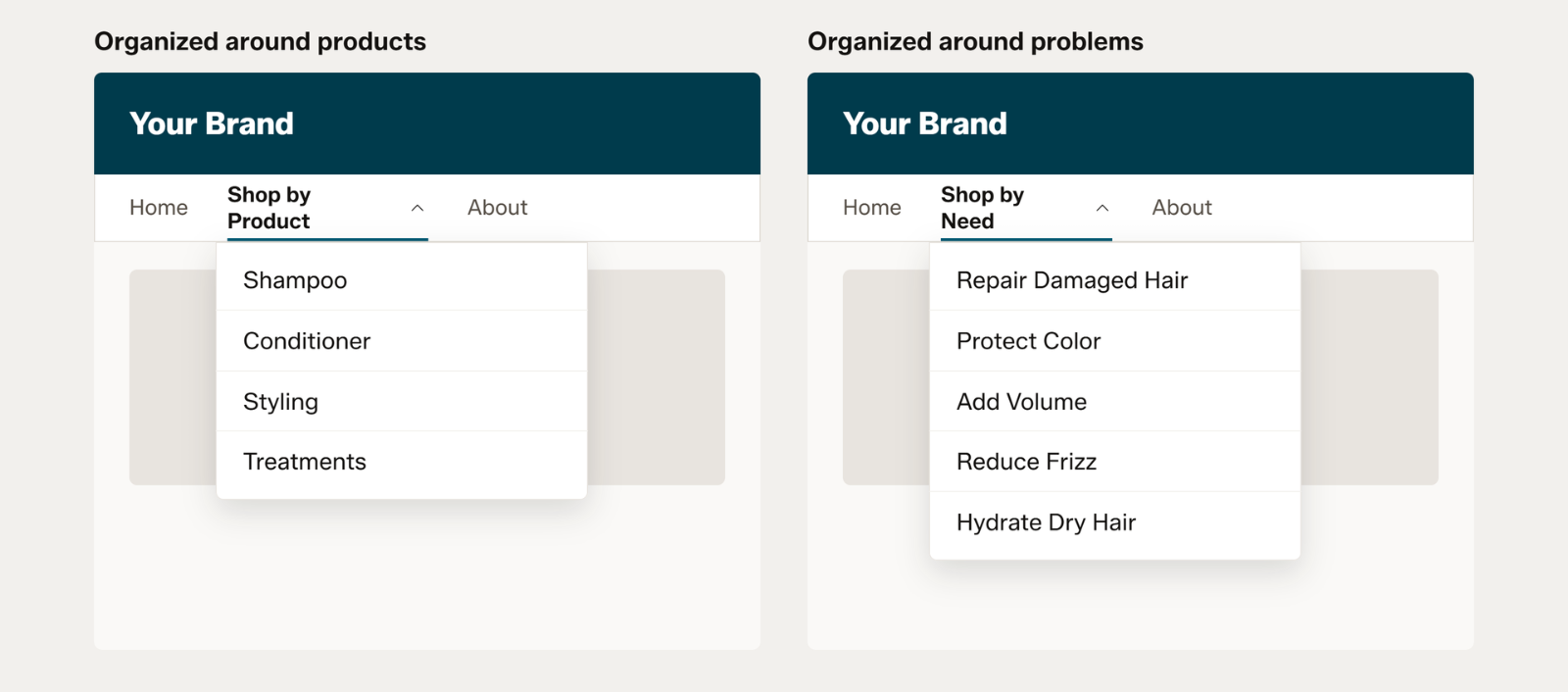 Two Amazon Brand Store navigation bars, one organized by product type and one organized by customer need.